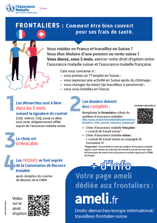 Flyer Frontaliers, droit d'option
