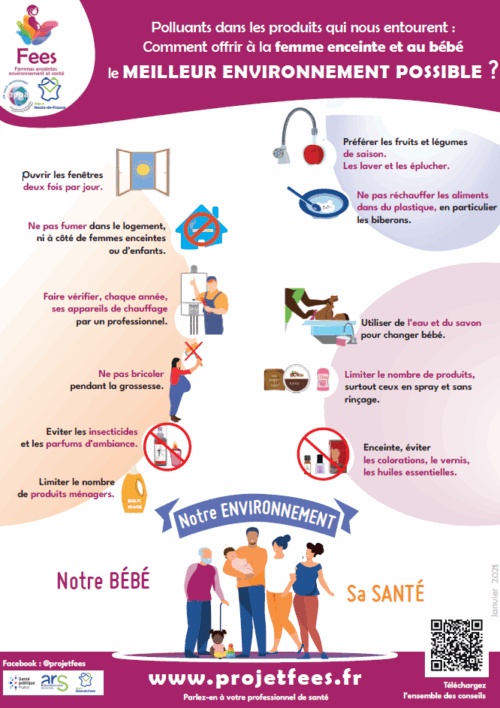 Affiche : Femmes enceintes environnement et santé